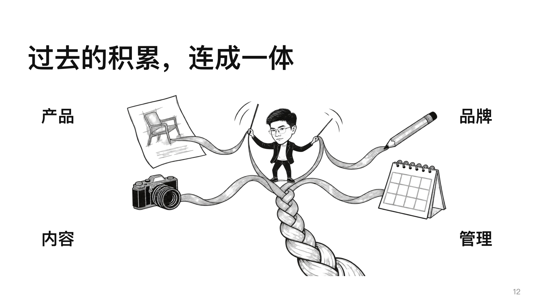 课件第12页