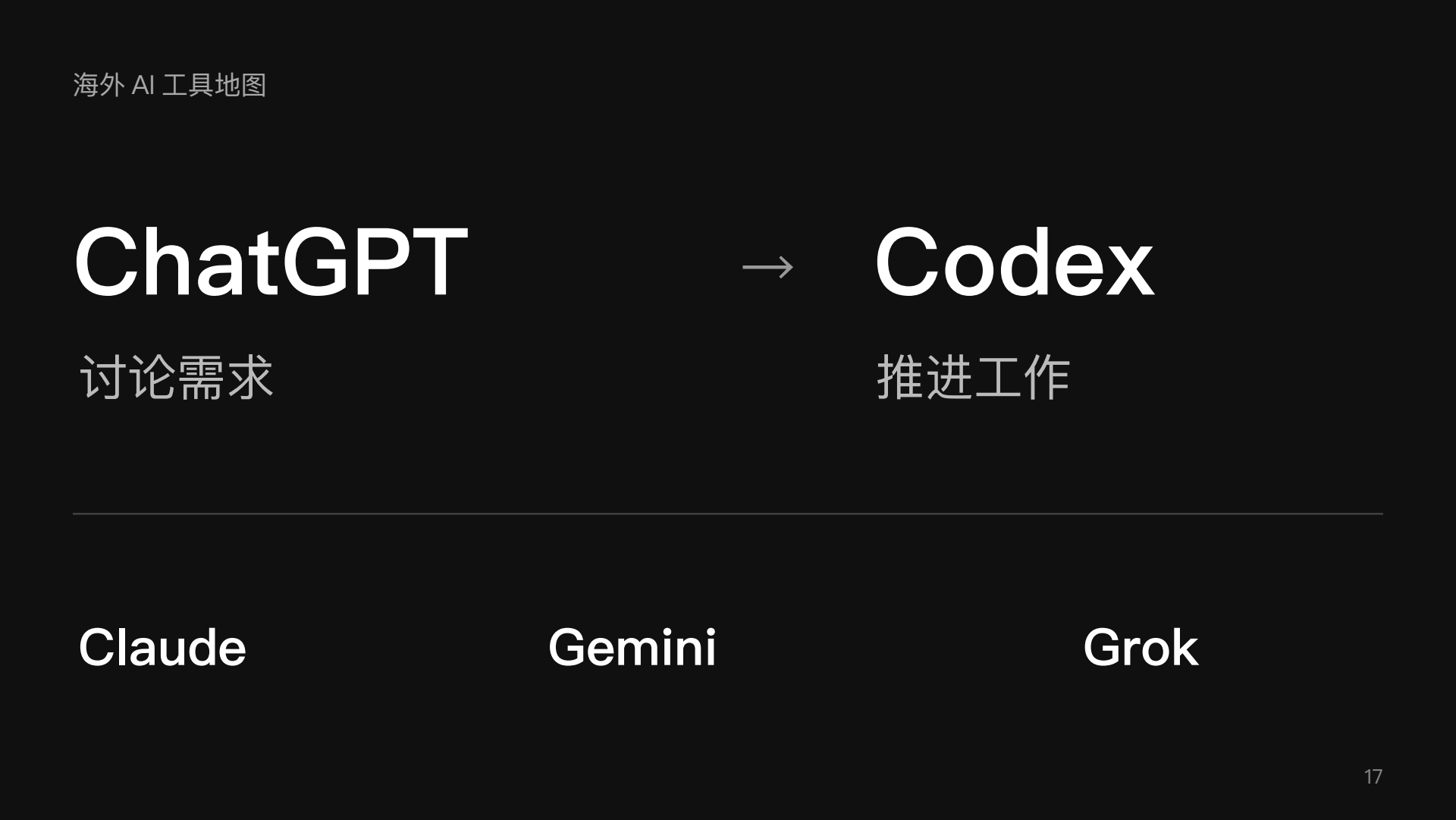 课件第17页