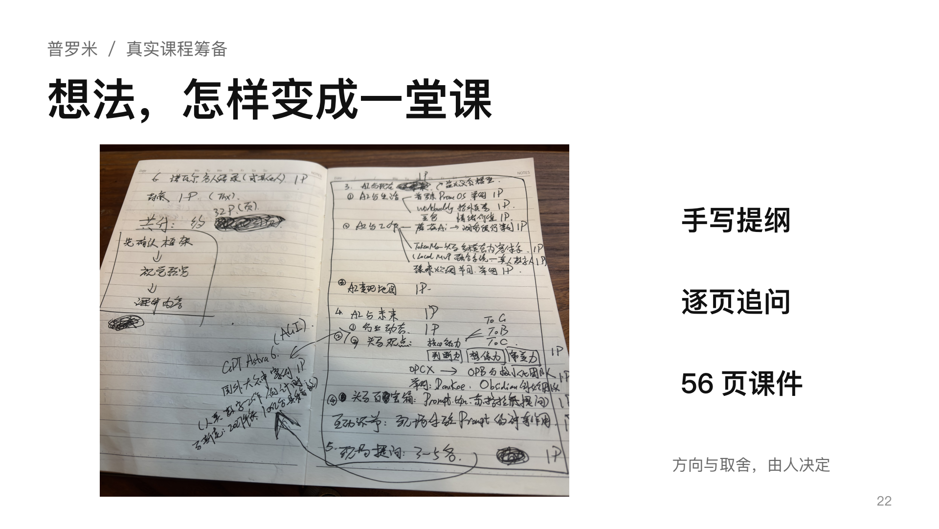 课件第22页