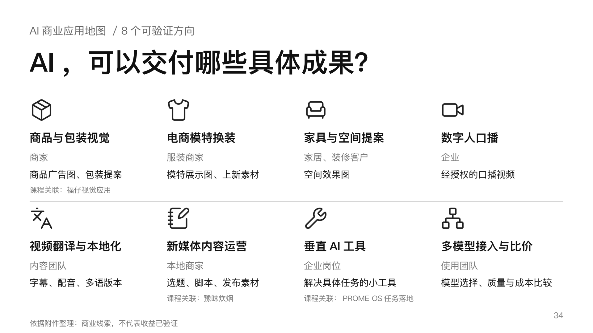 课件第34页